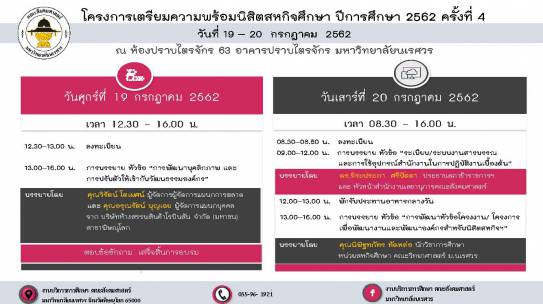 โครงการเตรียมความพร้อมนิสิตสหกิจศึกษา ปีการศึกษา 2562 ครั้งที่ 4 วันที่ 19 – 20 กรกฎาคม 2562