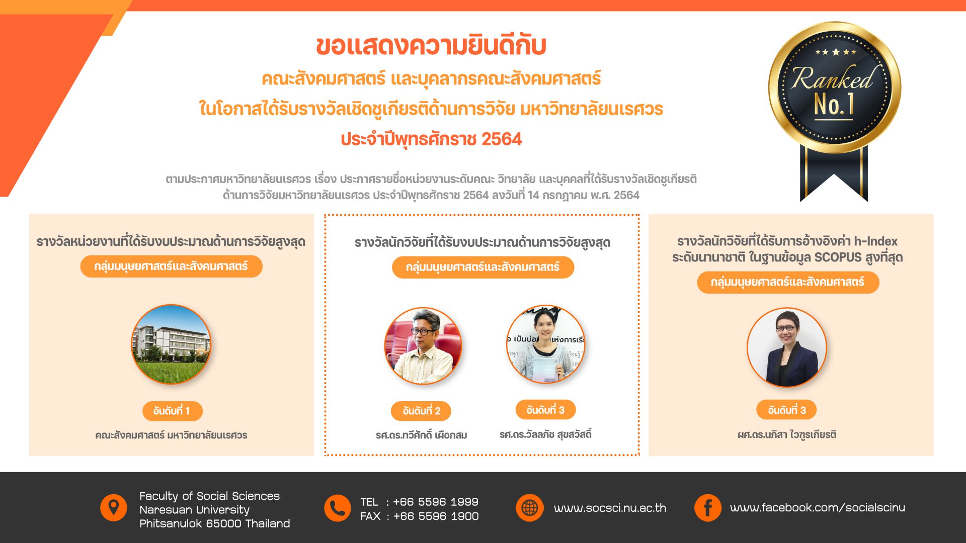 Congrat Research 2021