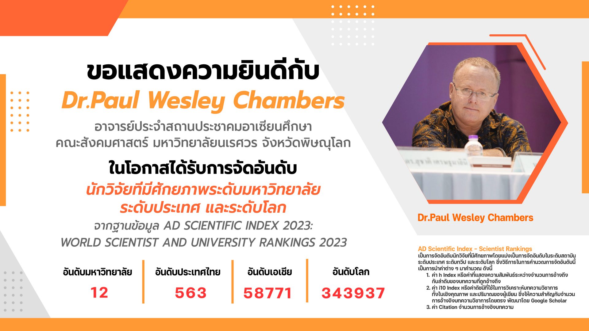 Congrate Paul Ranking 2023 copy